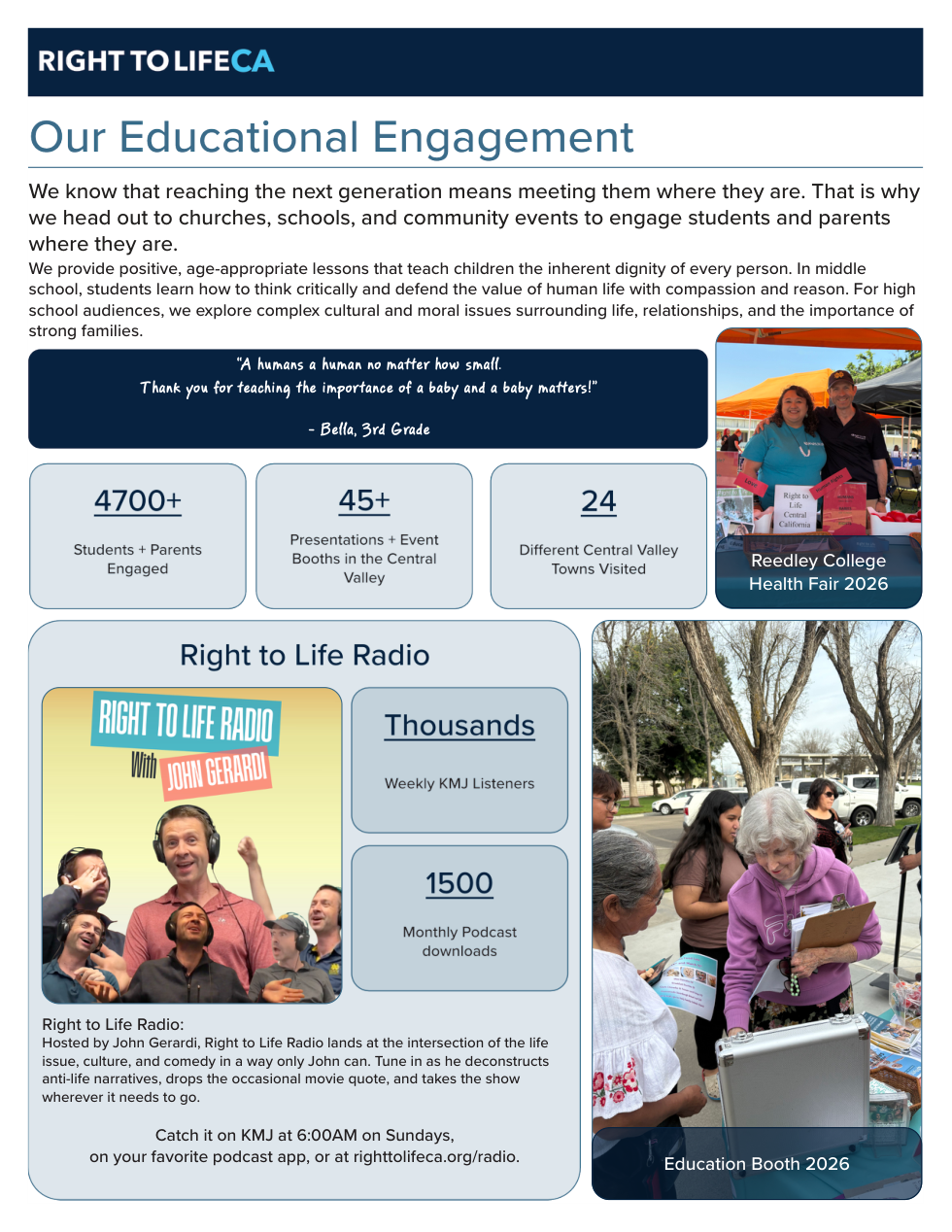 Educational engagement page from the impact report