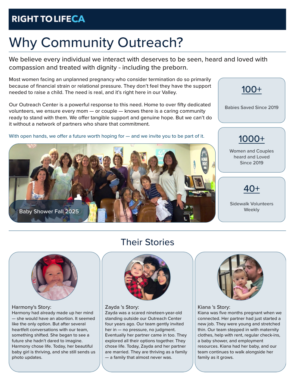Community outreach page from the impact report